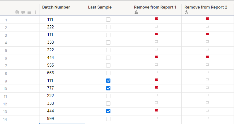 Cross sheet formula, check the box in one sheet when ALL boxes are checked  in another. — Smartsheet Community