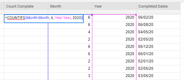 Help with IF COUNT IFS Cross Reference Formula — Smartsheet Community