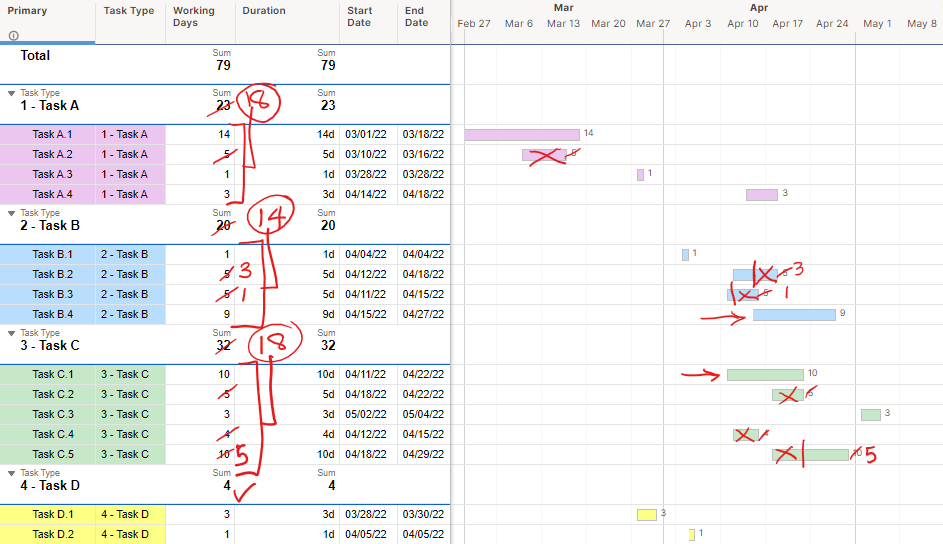 Date Overlap Example2.png