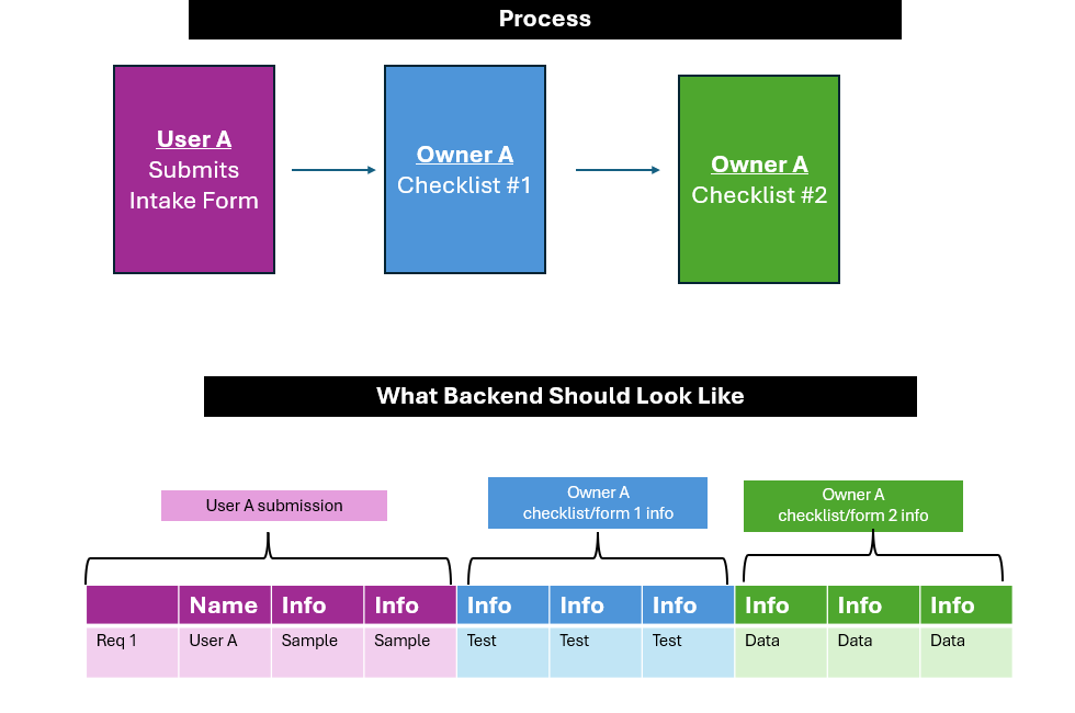 Workflow Process.png