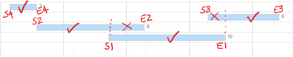 Date Overlap Example3.png