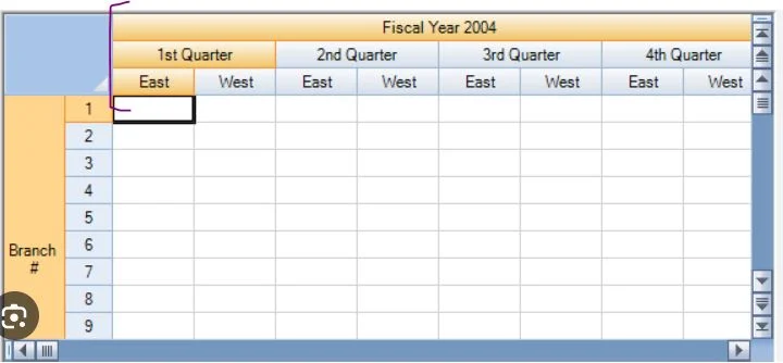 Excel Multi header Example.JPG