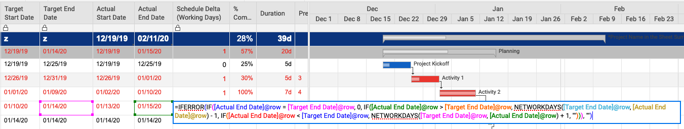 how-to-add-conditional-formatting-to-gantt-chart-in-smartsheet