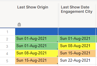 Need to pull data from row above for formula without using actual