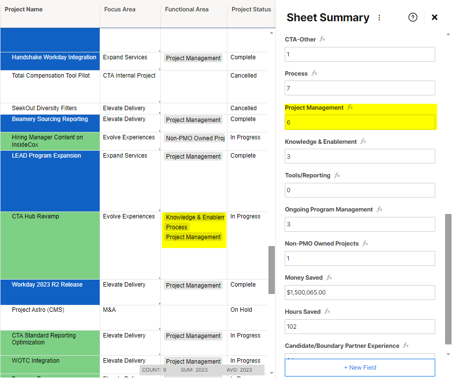 2024-03-13 09_39_19-__Enhanced TPE Project Roadmap__ - Smartsheet.com.png