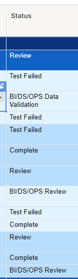Formula Support - Smartsheet Community