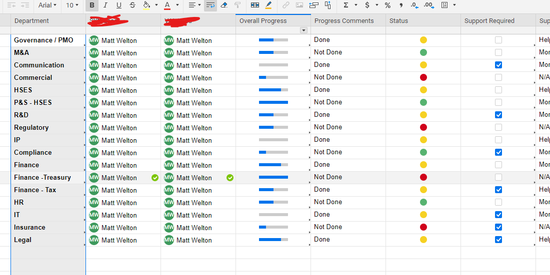 Cross sheet formula, check the box in one sheet when ALL boxes are checked  in another. — Smartsheet Community