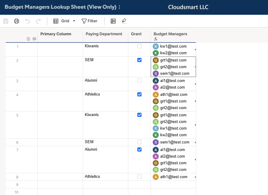 Return multiple values based on two cells. - Smartsheet Community