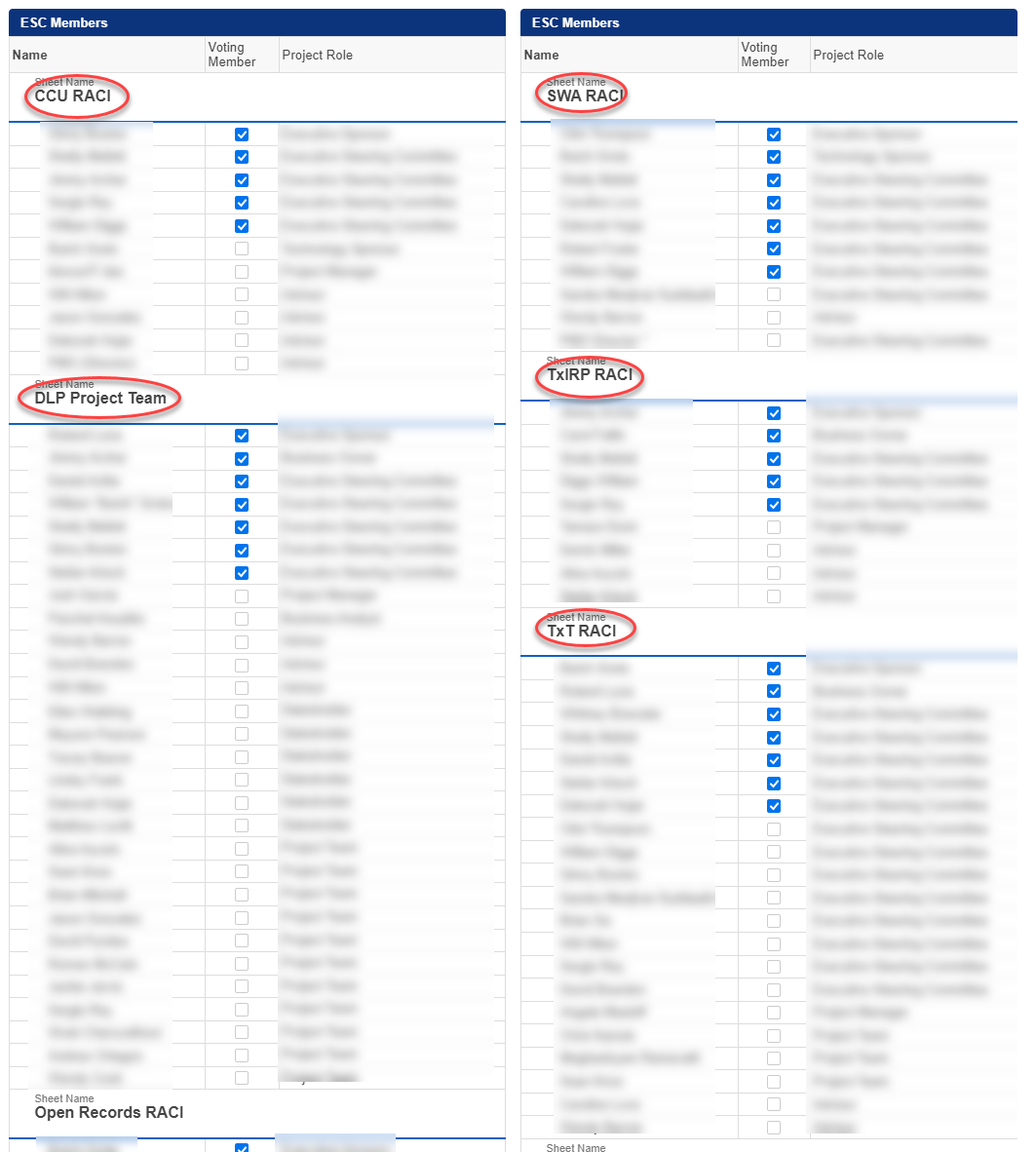 Problem with Group By Sheet Name - shows old sheet name