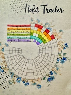 Habit tracker in a spiral shape with each habit highlighted in rainbow of colors