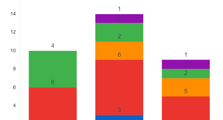 Data labels.PNG