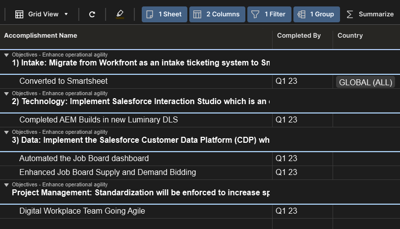 smartsheet-grouptextwrap-example.png