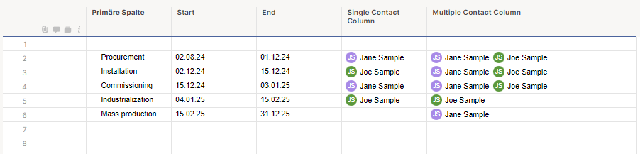 Sample in Smartsheet.png