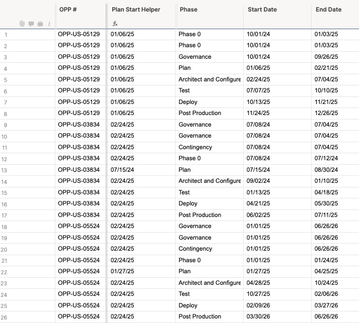 Smartsheet screenshot.jpg