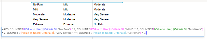 Capture SS CountIFS.PNG