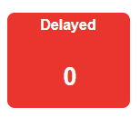 Delayed Metric.png