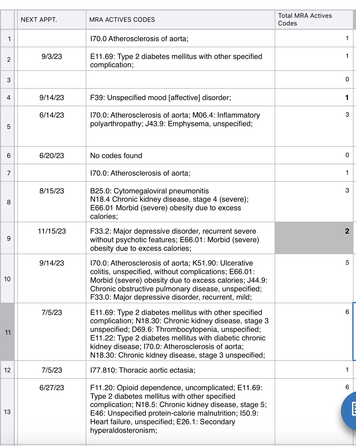 formula-to-count-items-in-a-cell-separated-by-a-semicolon-smartsheet