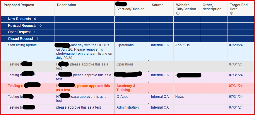 grid view for ss community.png