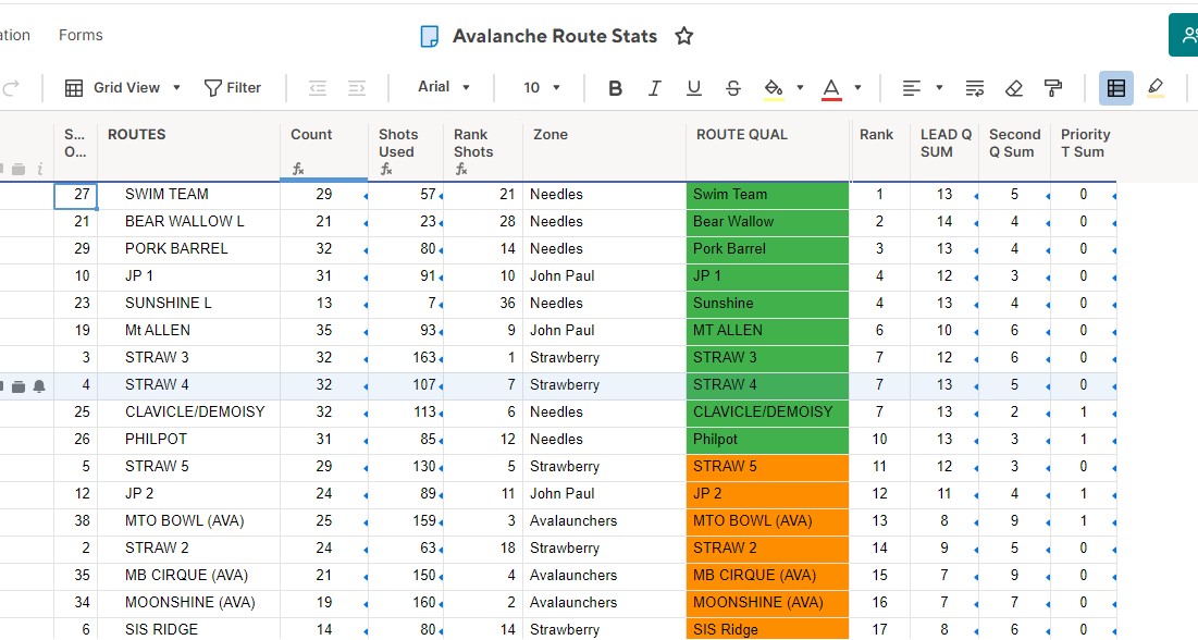 (SS)avalancheROUTEstats.jpg