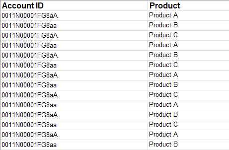 Smartsheet Countifs Example.png