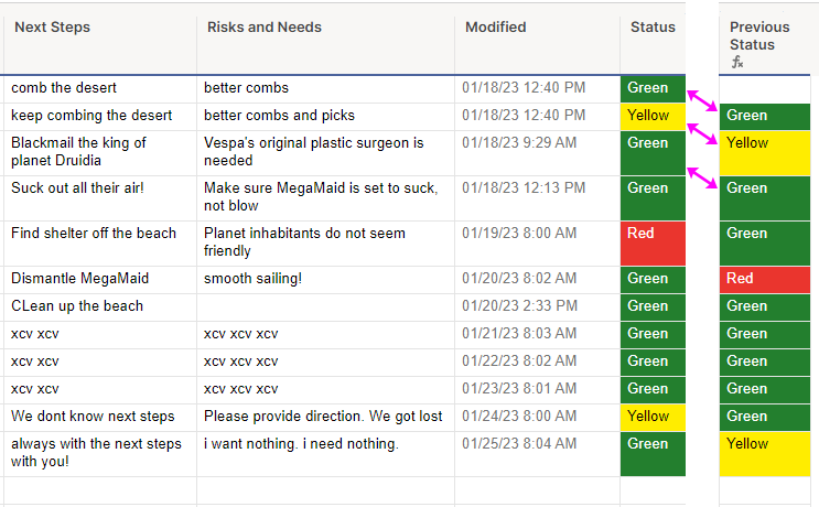 duplicating-a-status-column-to-generate-a-previous-status-smartsheet