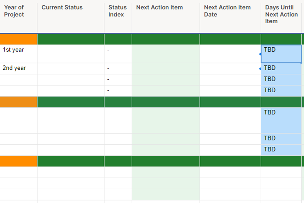 How To Pull The Next Due Date From A List Of Up Coming Dates From A