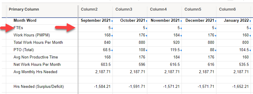 What Is Full Time Equivalent FTE And How To Calculate It 59 OFF