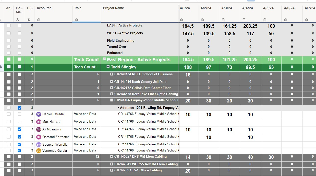 Smartsheet Schedule Example.jpg