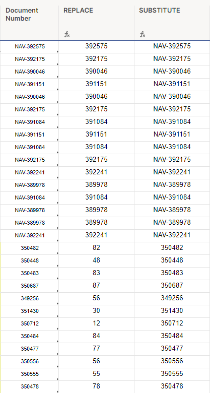 add-or-remove-text-from-cell-smartsheet-community