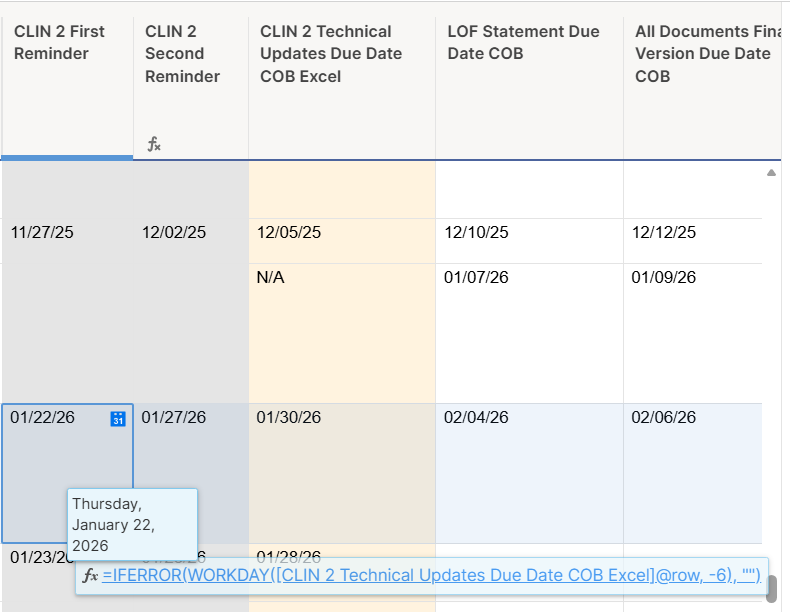 Date Based Automation Did Not Send Automated Email - Smartsheet Community