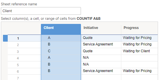 Help with IF COUNT IFS Cross Reference Formula — Smartsheet Community