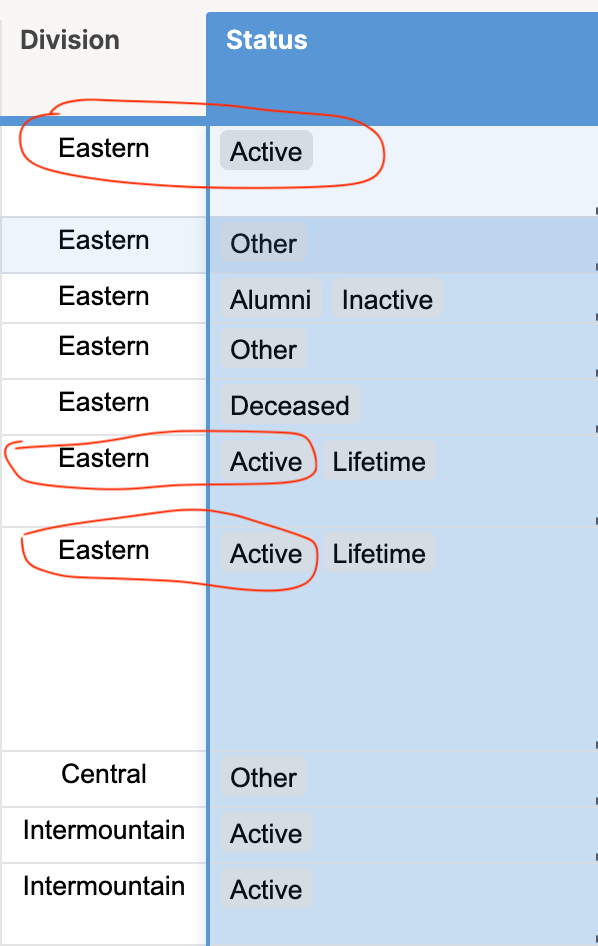 countifs-formula-referencing-another-sheet-smartsheet-community