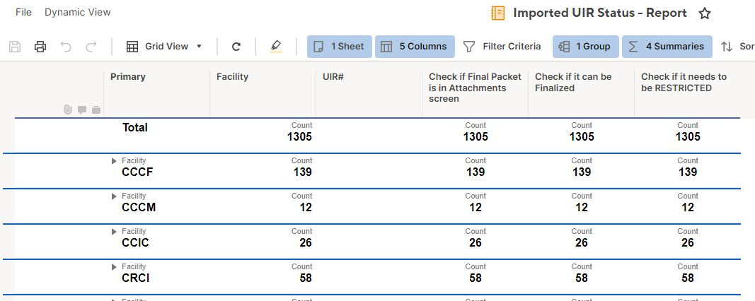 Smartsheet UIR Report Snippet.JPG