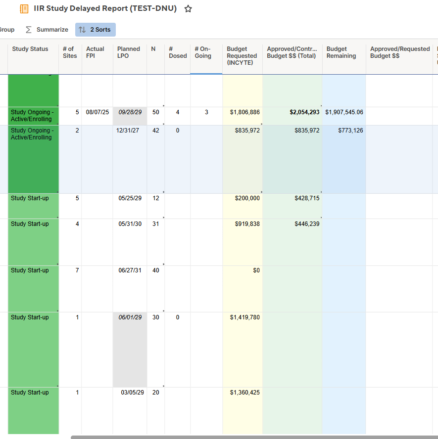 Cross Reference (cell links) from my sheet to reporting (missing data ...