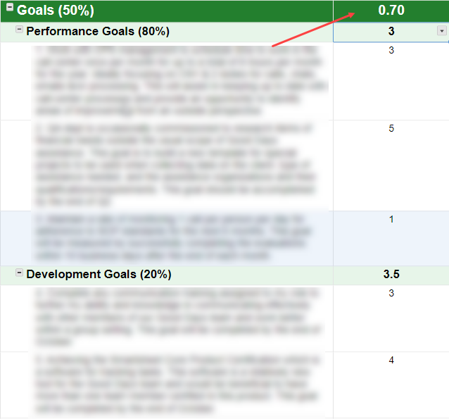 Smartsheet Question - Weighted Average.png