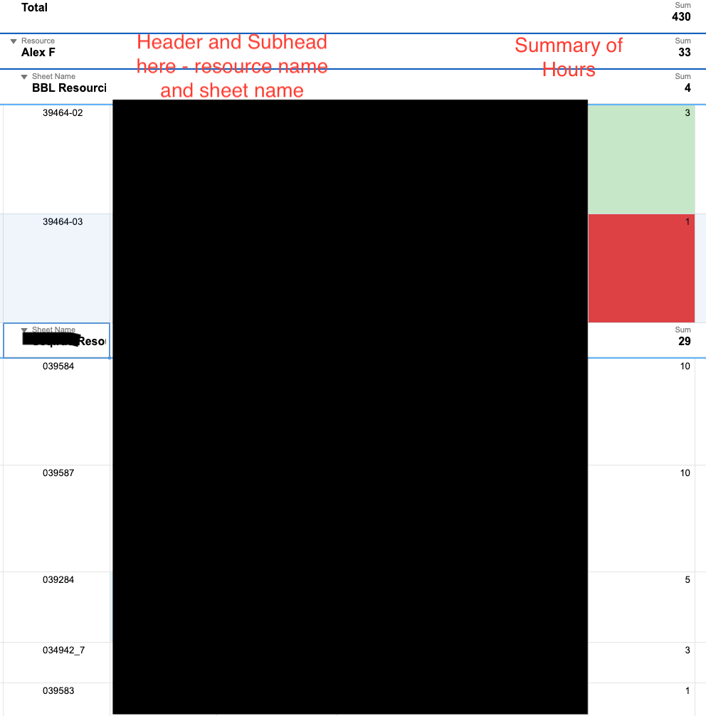 ReportInSmartsheet_HEADERS.png