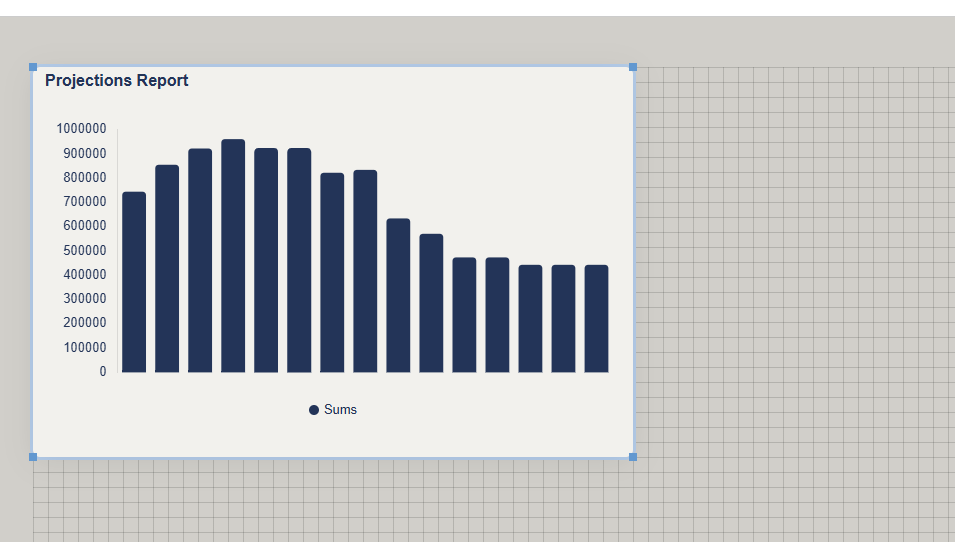 How to Make a Line Graph - Smartsheet Community