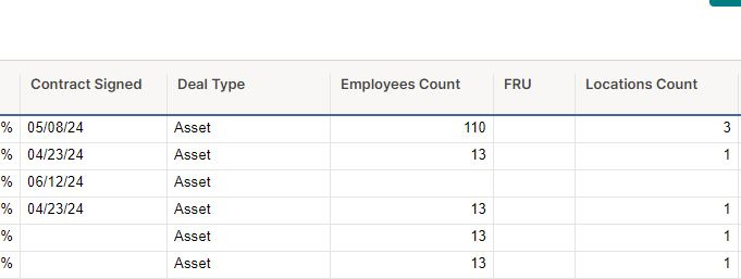 Smartsheet report formatting.JPG