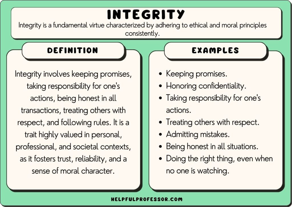 integrity-examples-and-definition-1024x724.jpg