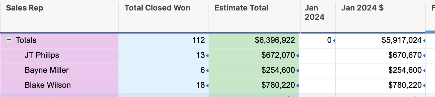 FireShot Capture 2995 - TEST of CLOSED Sales Metrics - Smartsheet.com - app.smartsheet.com.jpg