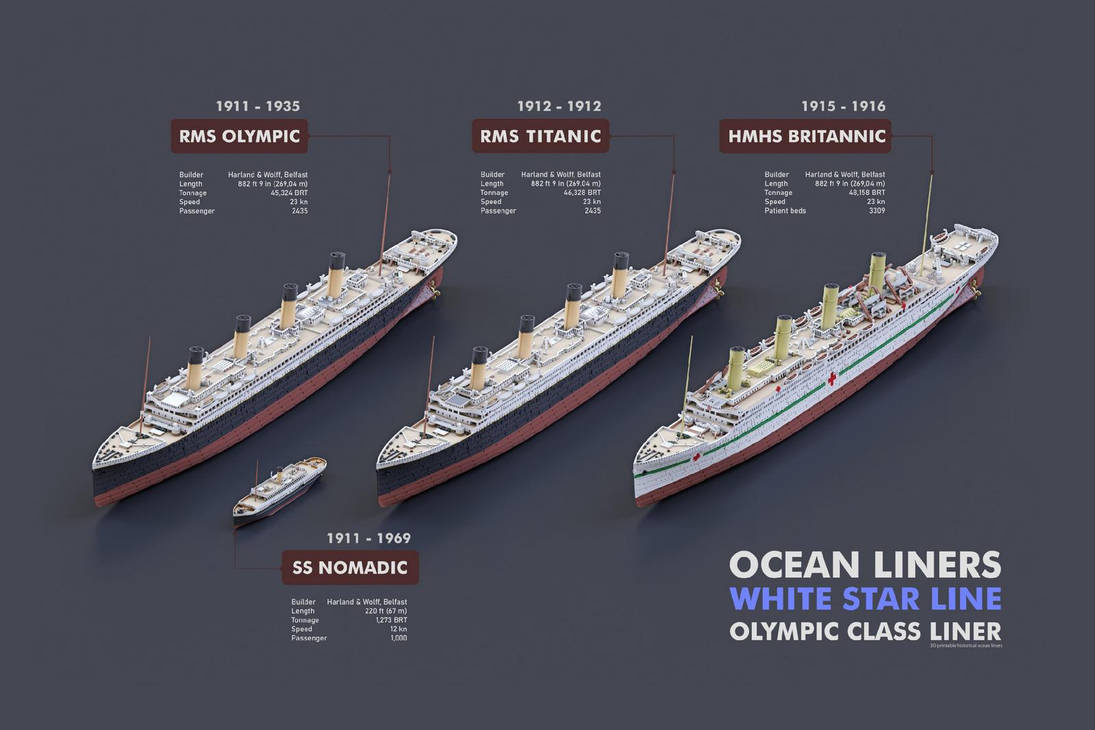 olympic_class___white_star_line_by_vandragonde_debuy6s-pre.jpg