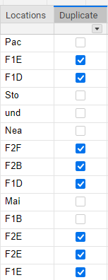 Solved: How to? Remove duplicate rows from a Sharepoint L - Power  Platform Community