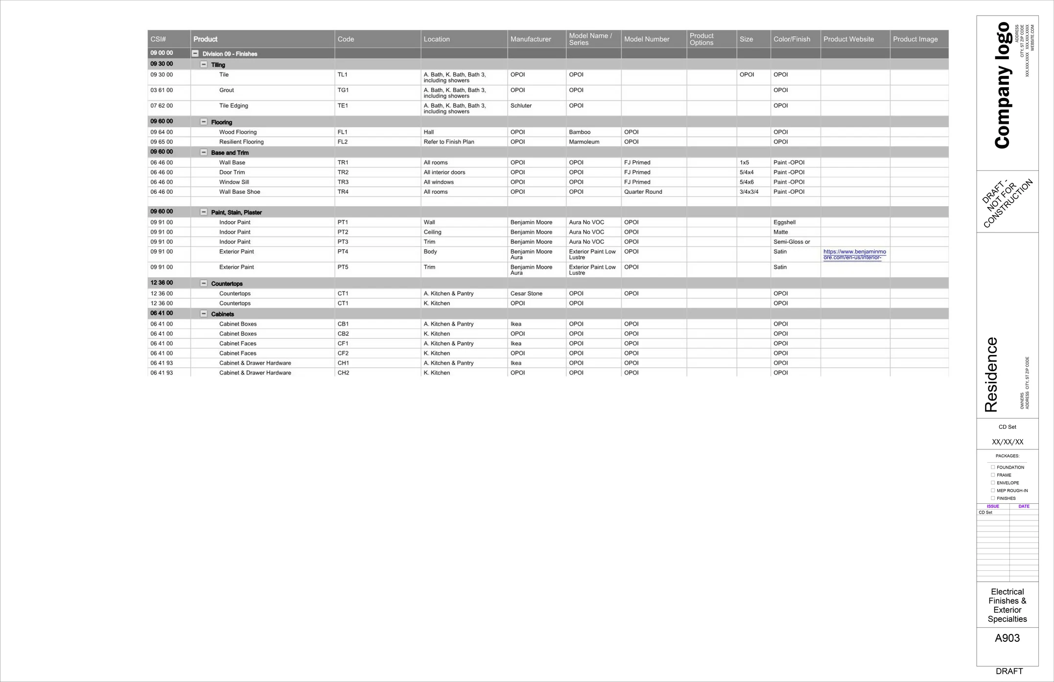 Smartsheet Template TitleBlock.jpg