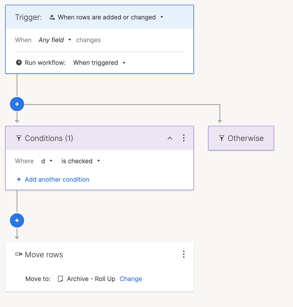 Rows added Changed Trigger automation is not working based on