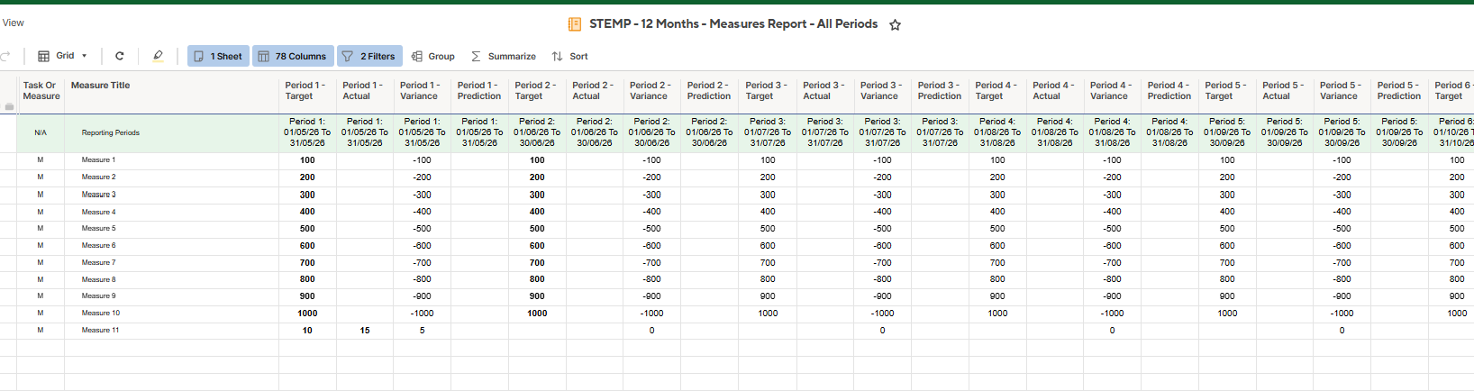 Calculating start and end dates of periods into dates into the next ...