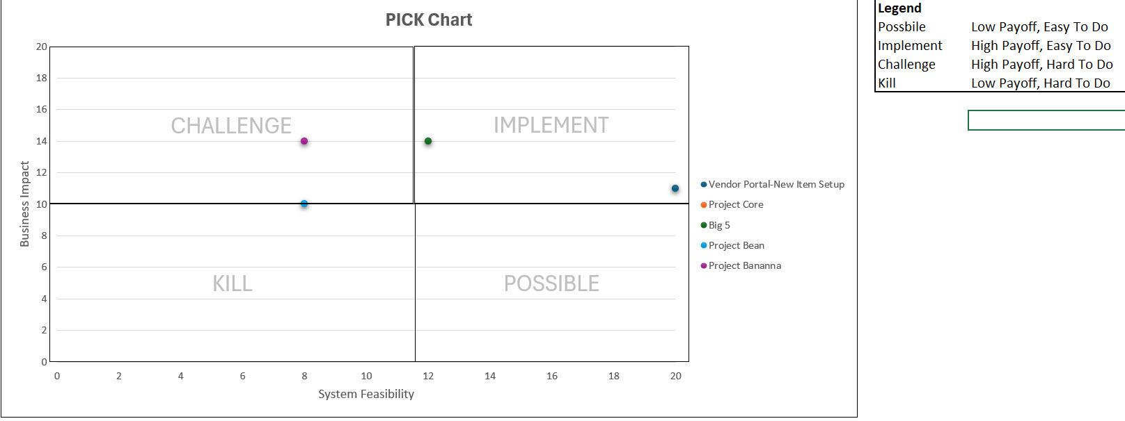 pick chart.jpg