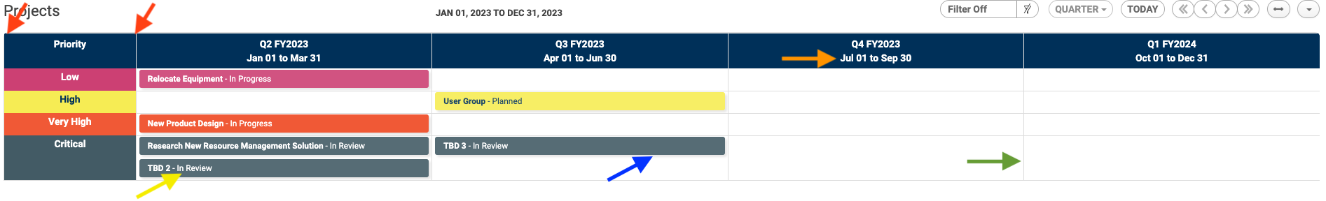 Smartsheet Calendar App Enhancement Request Snippet.png