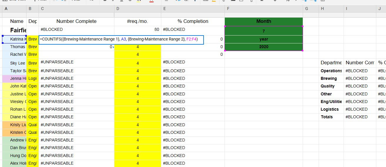 Countifs Formula Help — Smartsheet Community 6758