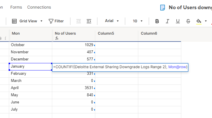 Help with IF COUNT IFS Cross Reference Formula — Smartsheet Community