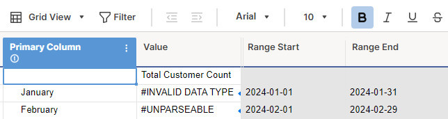 DateRangeCount.jpg